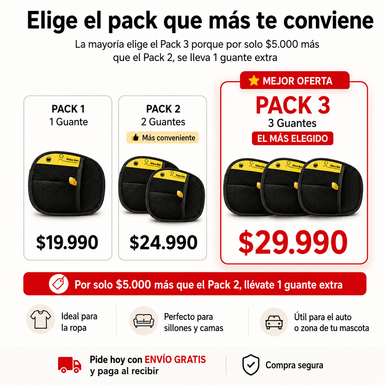 🧤 Guante Quita Pelos para Ropa, Sofás y Asientos